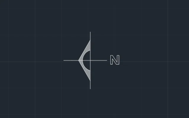 Imagen de bloque de puntos cardinales