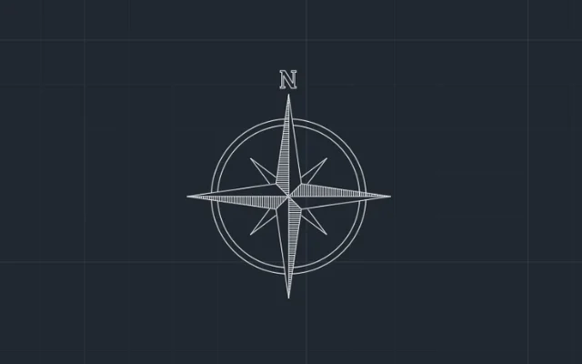 Imagen de bloque de puntos cardinales