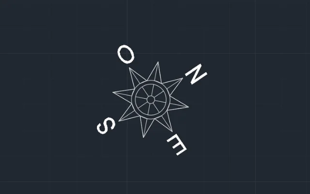 Imagen de bloque de puntos cardinales