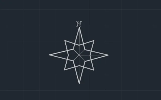 Imagen de bloque de puntos cardinales